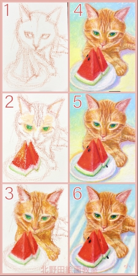 制作過程