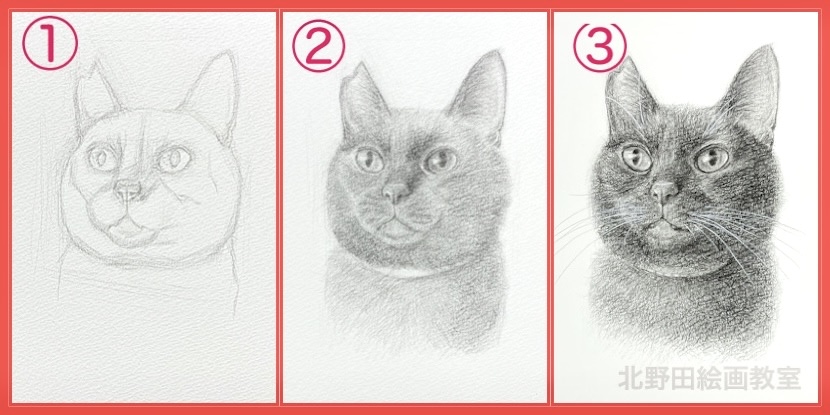 くろちゃんの制作過程