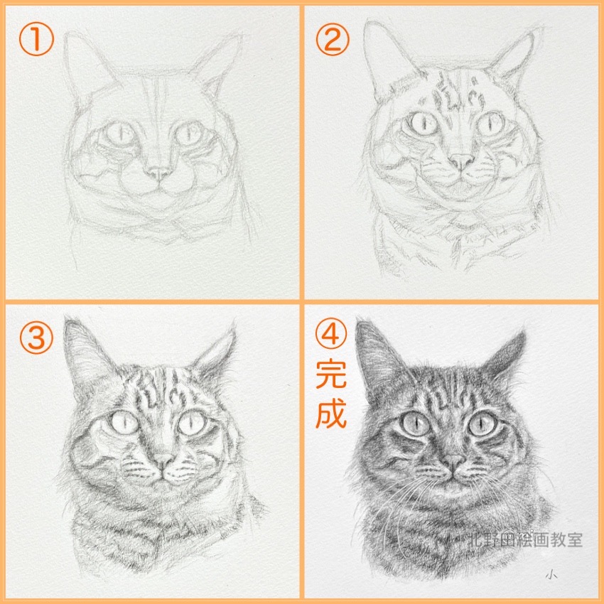 制作過程（次郎）