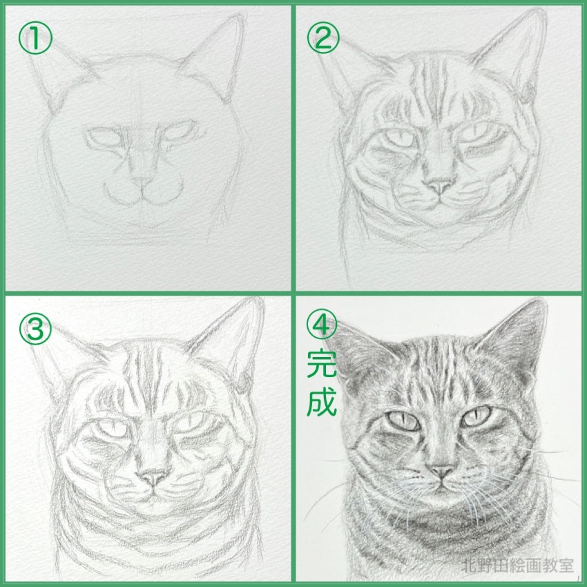 制作過程（太郎）