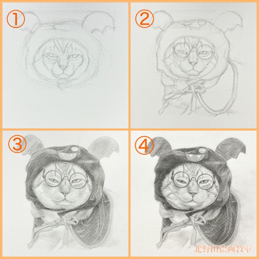 制作過程（ハロウィン小太郎）