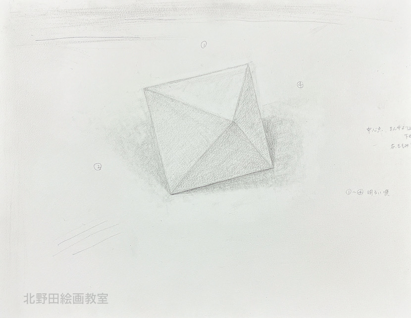 かおるさん（女性50代・鉛筆デッサン）F6号